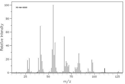 Cis Oxabicyclo Nonane H Nmr Spectrum