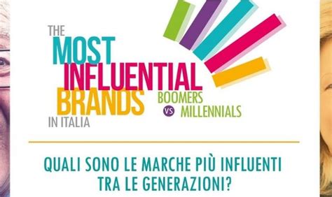 Ecco i 10 brand più influenti in Italia 2017 Plaffo