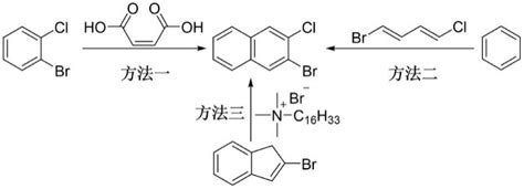 一种2 溴 3位卤代萘的工业化生产方法与流程