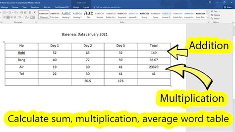 How To Calculate Numbers In Word Table Calendar Printable Templates