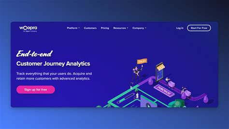 21 Top-Rated Website Visitor Tracking Tools 2025