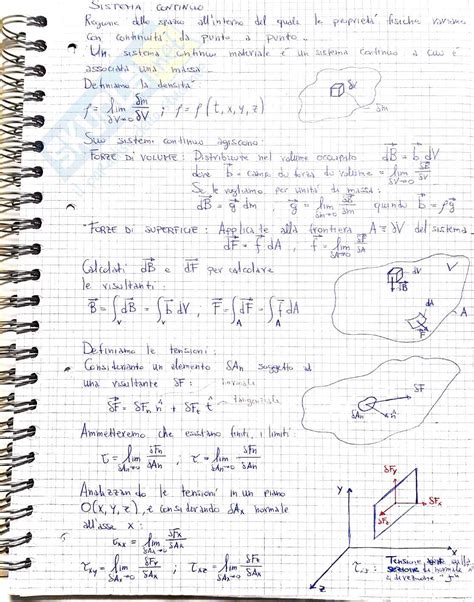 Fluidodinamica Riassunto Del Corso