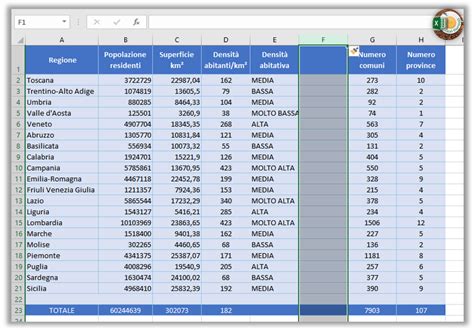 Inserire Righe E Colonne Excel Espresso