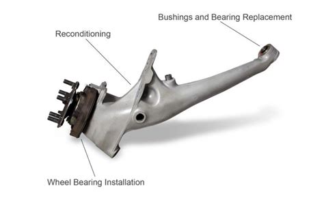 Elephant Racing • Trailing Arm Services For Porsche 911912930