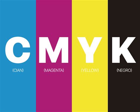 ¿qué Es Y Por Qué Se Utiliza El Modo Cmyk En La Impresión Digital