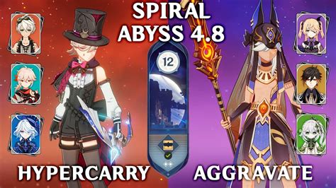 Lyney Hypercarry Cyno Aggravate Spiral Abyss 4 8 Genshin Impact 4 8