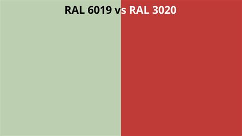 Ral 6019 Vs 3020 Ral Colour Chart Uk