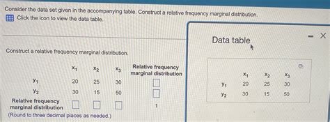 Solved Consider The Data Set Given In The Accompanying T