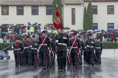 Graduation Parade At Rmc Duntroon Raustralianmilitary