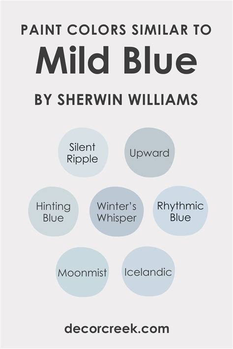 Mild Blue Sw Paint Color By Sherwin Williams