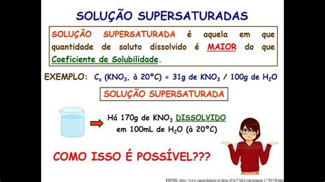 Soluções Saturadas Insaturadas E Supersaturadas - Vídeo-Aula: Soluções Saturadas, Insaturadas e Supersaturadas - YouTube