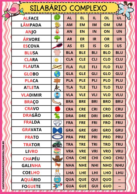 Fichas De Leitura Sílabas Simples E Complexas Para Imprimir FDPLEARN