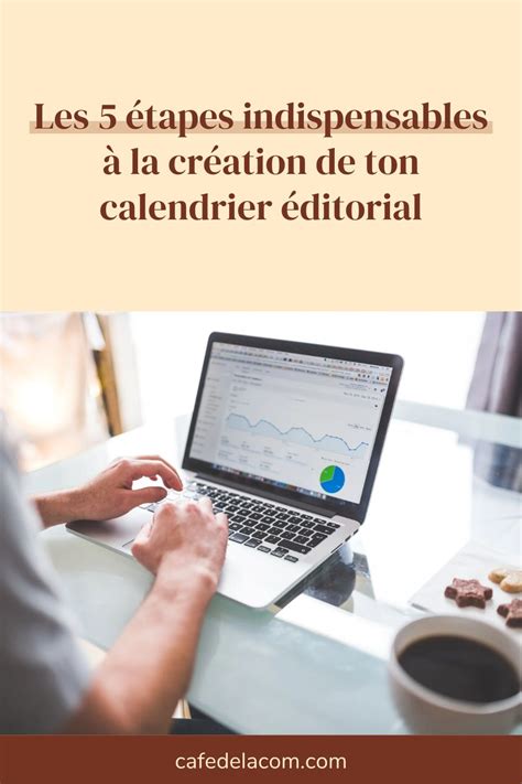 Créer son calendrier éditorial en 5 étapes template gratuit