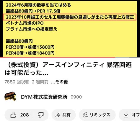 Dym07（株） On Twitter （3856）aバランス 10000円待ちのaバランスでしたが、上方修正によりs高へ！ 今回は