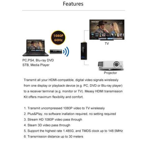 RKf03 Trasmettitore Ricevitore Audio Video Sky HDMI Senza Fili W2H Nano