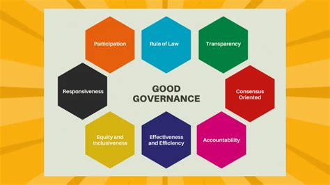 Good Governance