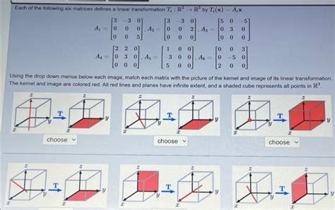 Solved Each Of The Following Six Matrices Defines A Linear Chegg