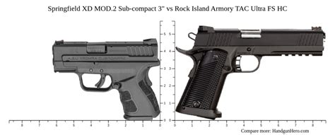 Springfield Xd Mod2 Sub Compact 3 Vs Rock Island Armory Tac Ultra Fs Hc Size Comparison