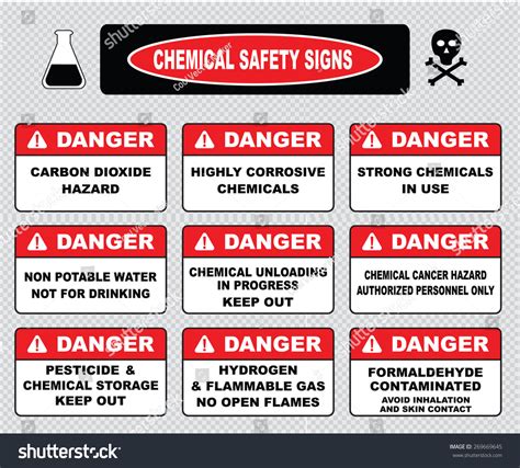 Chemical Safety Signs Carbon Dioxide Hazard Stock Vector