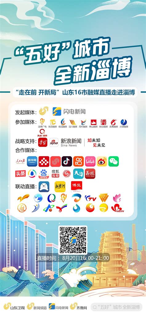 “五好”城市 全新淄博 “走在前 开新局” 山东16市融媒直播走进淄博 德州新闻网
