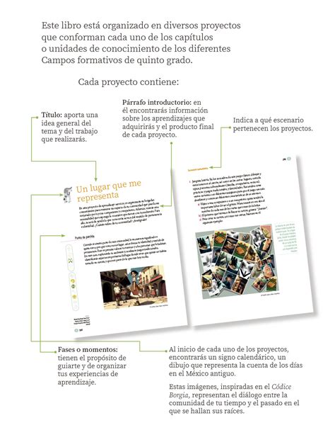 Proyectos Comunitarios Quinto grado Página 5 de 361 Libros de Texto