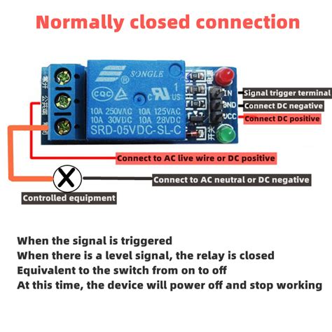 Low Level Trigger Relay Module51224v1246816 Channelswith Op