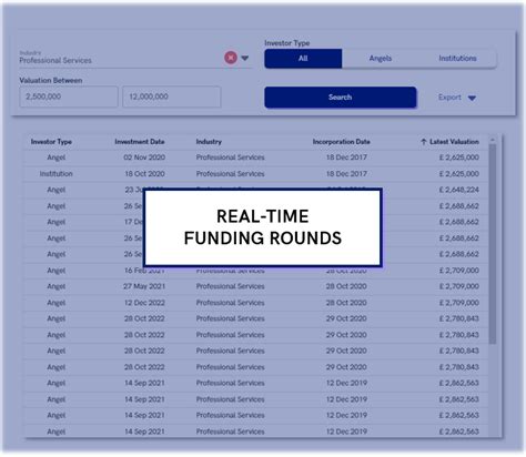 Scribe On Twitter Databyscribe Product Update Track The