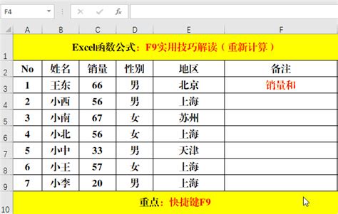 Excel函数公式：含金量超高的f9实用技巧解读 知乎