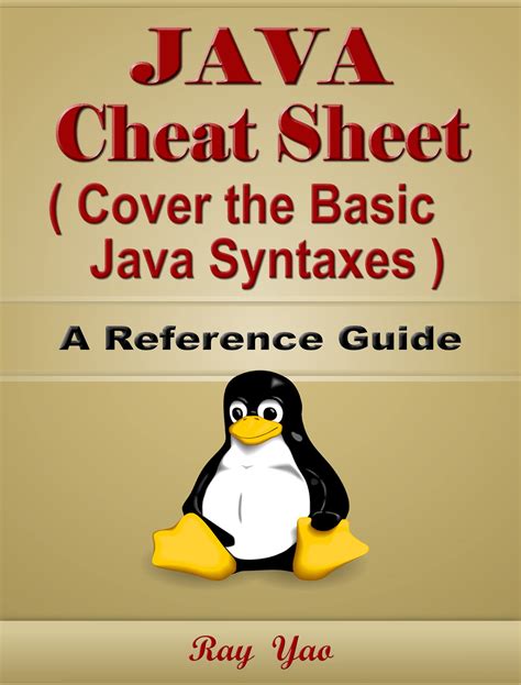 Java Cheat Sheet Cover The Basic Java Syntaxes A Reference Guide