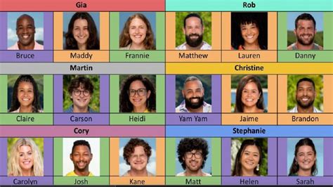 Survivor 44 cast revealed: Who’s in the new season?