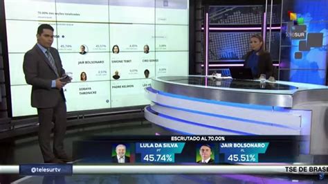 Candidato Lula Da Silva Encabeza Proceso De Conteo De Votos En Brasil