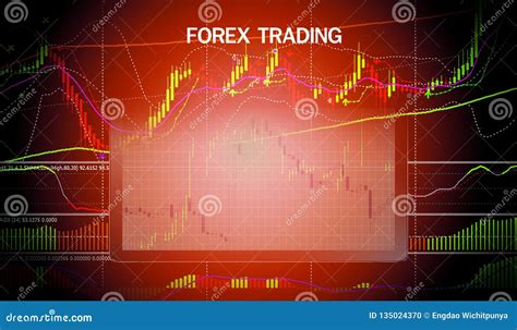 Forex Trading Forex Charts Graph Board Data On Desktop Screen