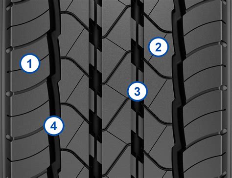 Kmax S Goodyear Truck Tyres