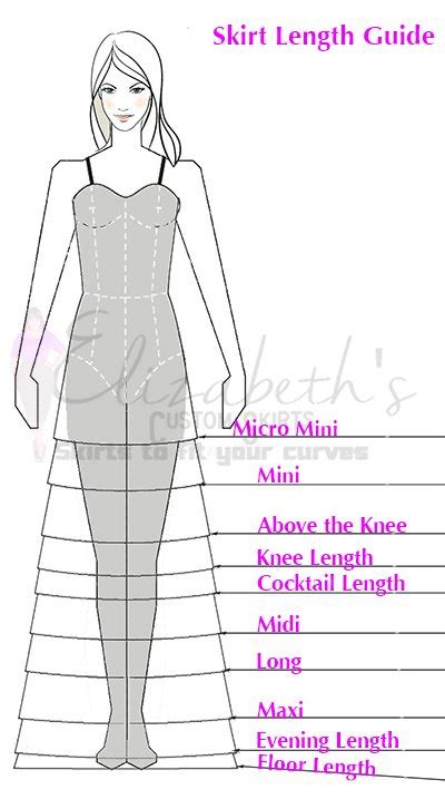 How to Measure your Skirt Length – Elizabeth's Custom Skirts