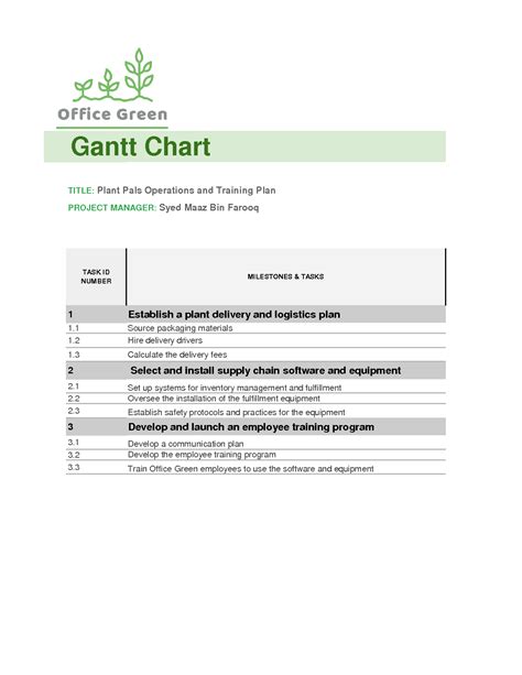 Activity Chart Template