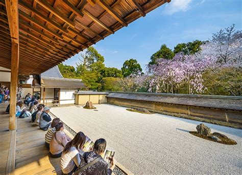 Zen Rock Garden Ryoanji Temple Fasci Garden