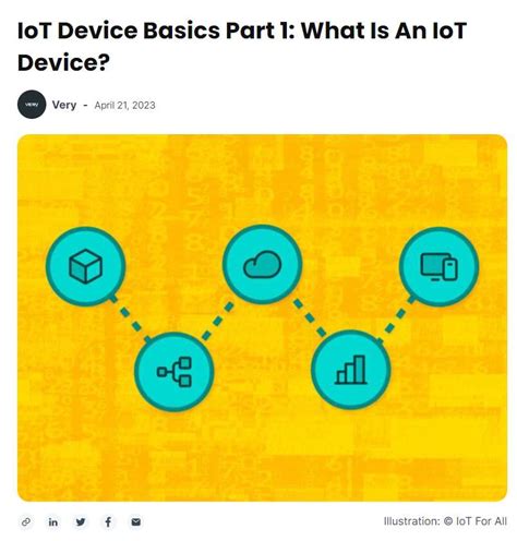 IoT Device Basics Part 1 What Is An IoT Device AnelaTek Solutions