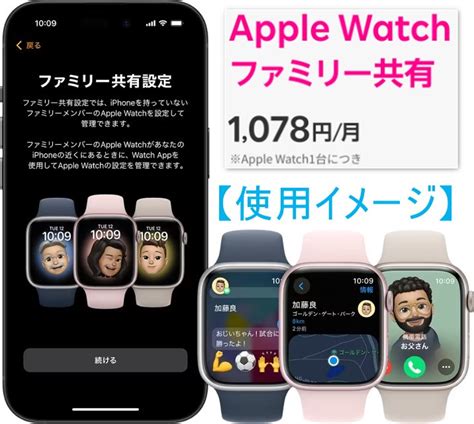 【楽天モバイル】iphone所有者対象apple Watchファミリー共有サービスが月額1078円！