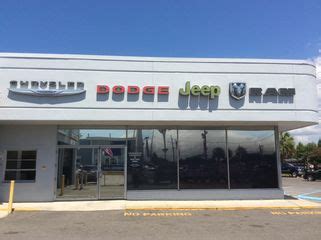 Dodge Dealerships in Kenner, LA 70062 | Kelley Blue Book