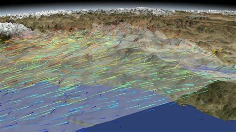 Planetary boundary layer - Alchetron, the free social encyclopedia