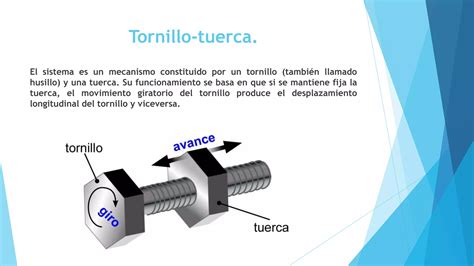 Mecanismos Transformación De Movimientos Ppt