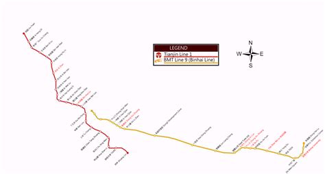 Tianjin Subway - Metro Wiki