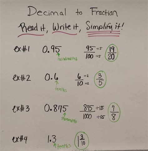 To Change A Decimal To A Fraction