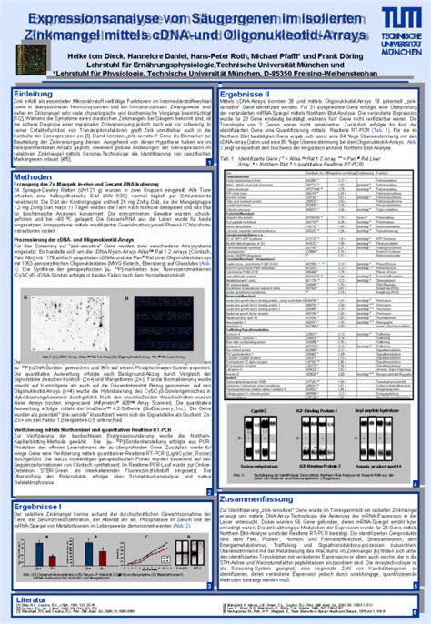 Posterboard A On Gene Quantification Info