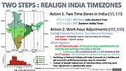 Category Maps Of Time Zones Wikimedia Commons