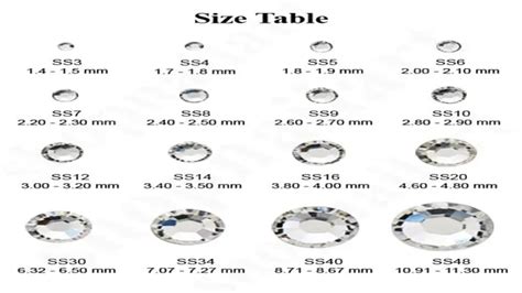 Unlock The Sparkle Your Complete Guide To Flat Back Rhinestone Size Chart Sizechartly