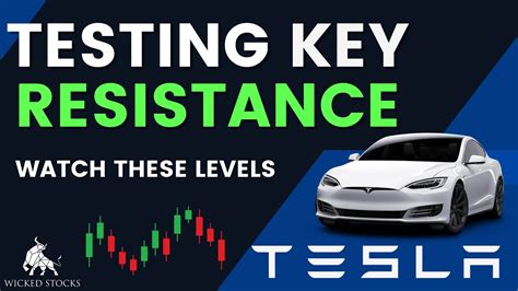 Tesla Stock Analysis Top Levels To Watch For Friday January Th