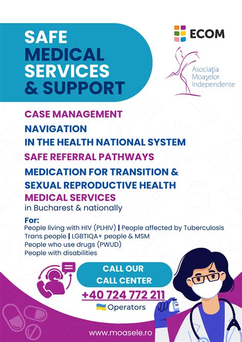 Safe Medical Services And Support For People Living With Hiv Trans