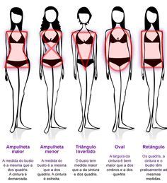 Ideias De Biotipos Femininos Tipos De Corpo Feminino Tipos De