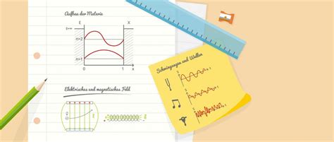 Abiturvorbereitung Abitur Physik Das Ist Wichtig